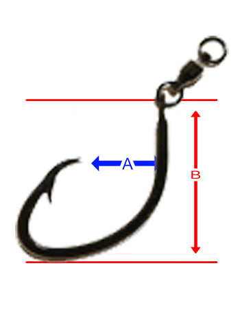 QuickRig Charlie Brown Circle Hooks w/ Ball Bearing Swivel – White Water  Outfitters