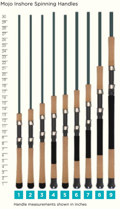 St. Croix Mojo Inshore 2021 Spinning Rods St. Croix Mojo Inshore 2021 Spinning Rods