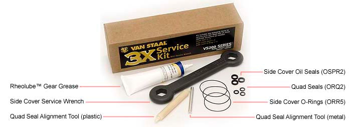 Van Staal Self Service Kit – White Water Outfitters