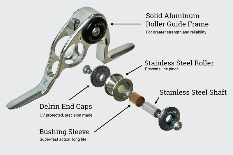 Winthrop X-Caliber Bushing Roller Guides