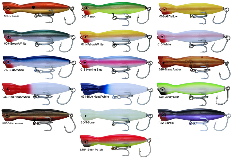 Super Strike Little Neck Popper