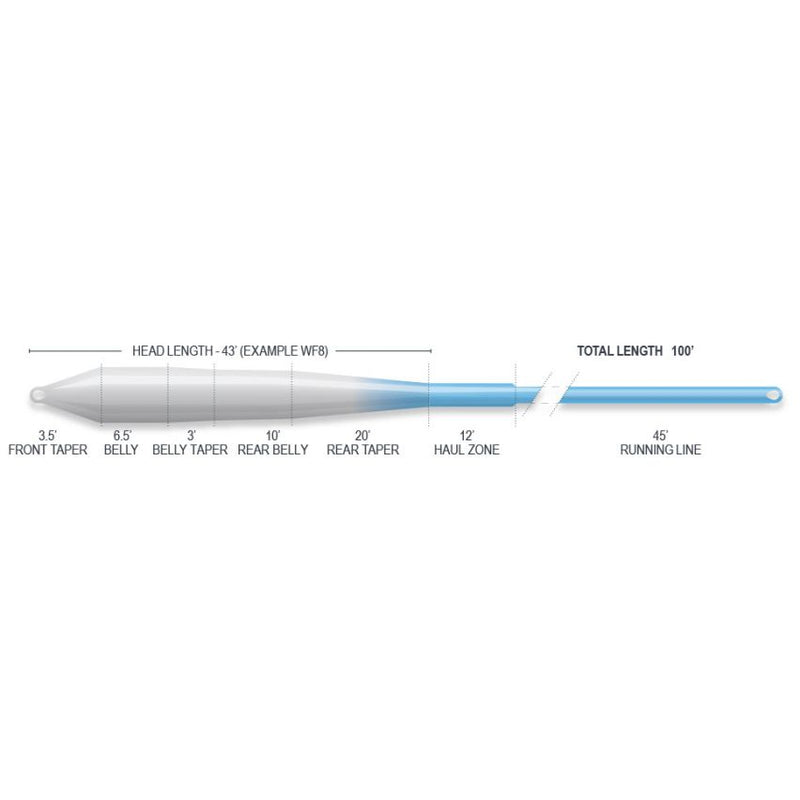 Airflo SuperFlo Cold Salt Universal Fly Lines