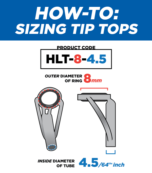 Fuji LG Micro Spinning Tip-Top - Alconite Ring