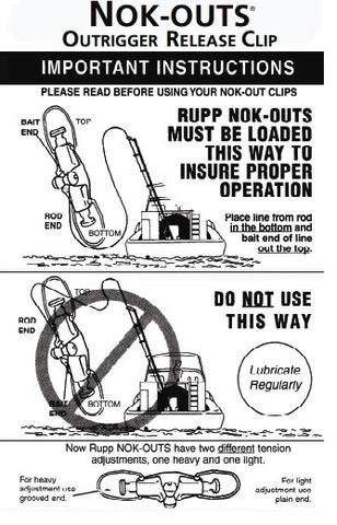 Rupp Nok-Outs Outrigger Release Clips