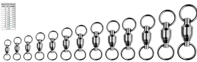 SPRO Ball Bearing Swivels w/ 2 Welded Rings – White Water Outfitters