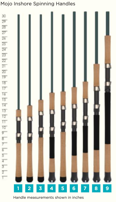 St. Croix Mojo Inshore 2021 Spinning Rods
