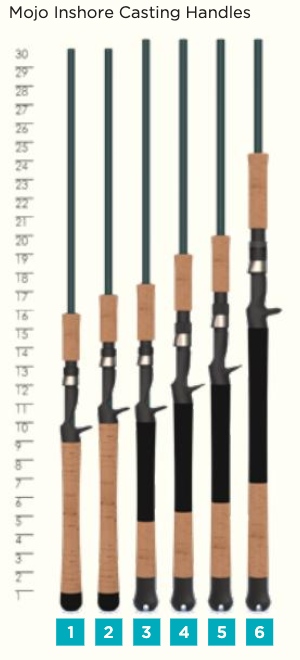 St. Croix Mojo Inshore 2021 Conventional Rods